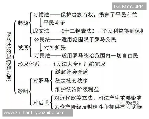 足球的魅力与历史探秘从起源到现代的精彩旅程